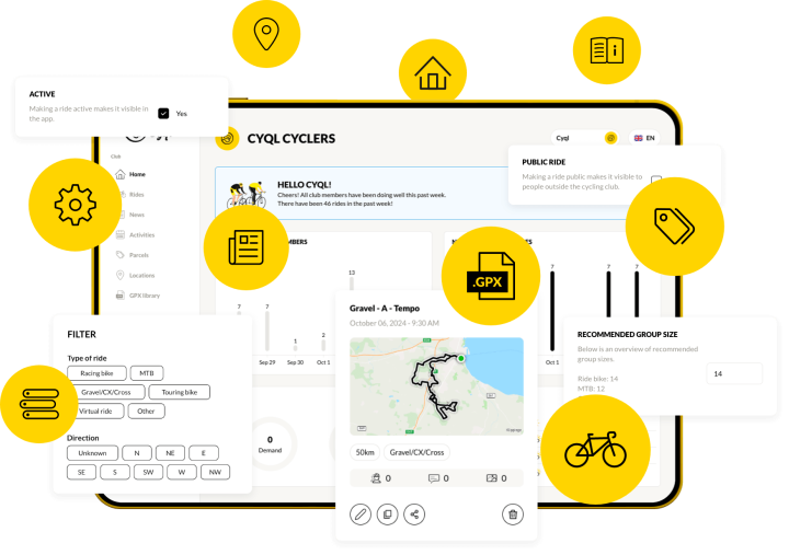 Cyql_Cycling_Dashboard Cyql_Cycling_Dashboard